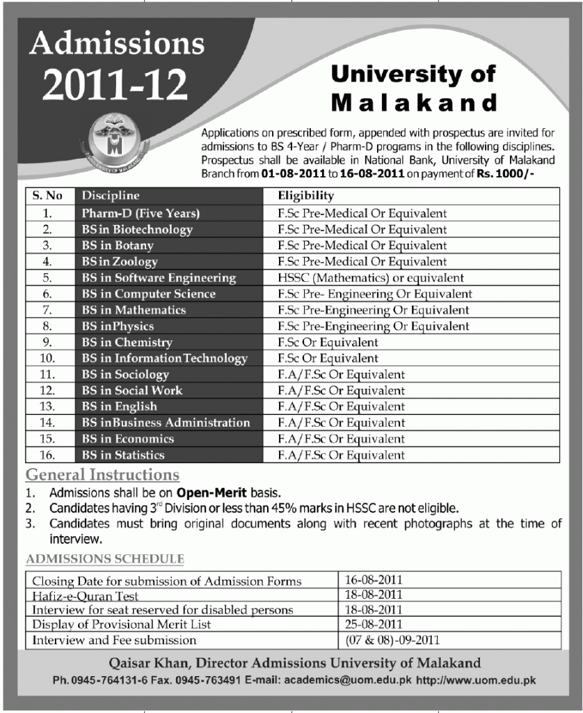 Admission in University of Malakand