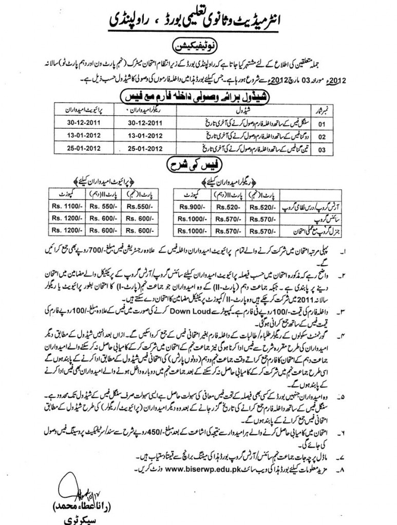 Admission Schedule Annual Exam 2012