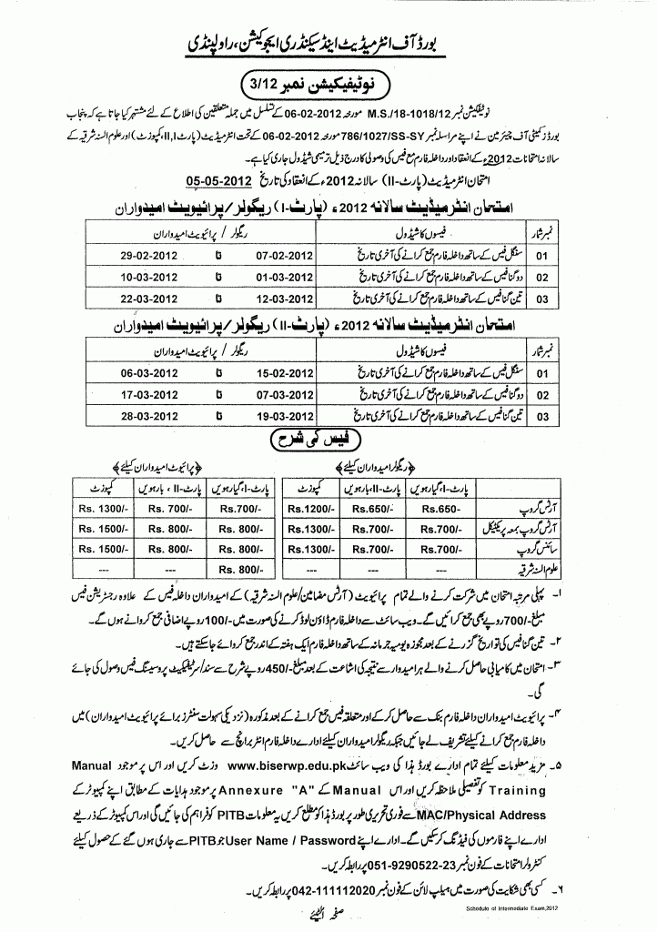 Admission and Fee Schedule