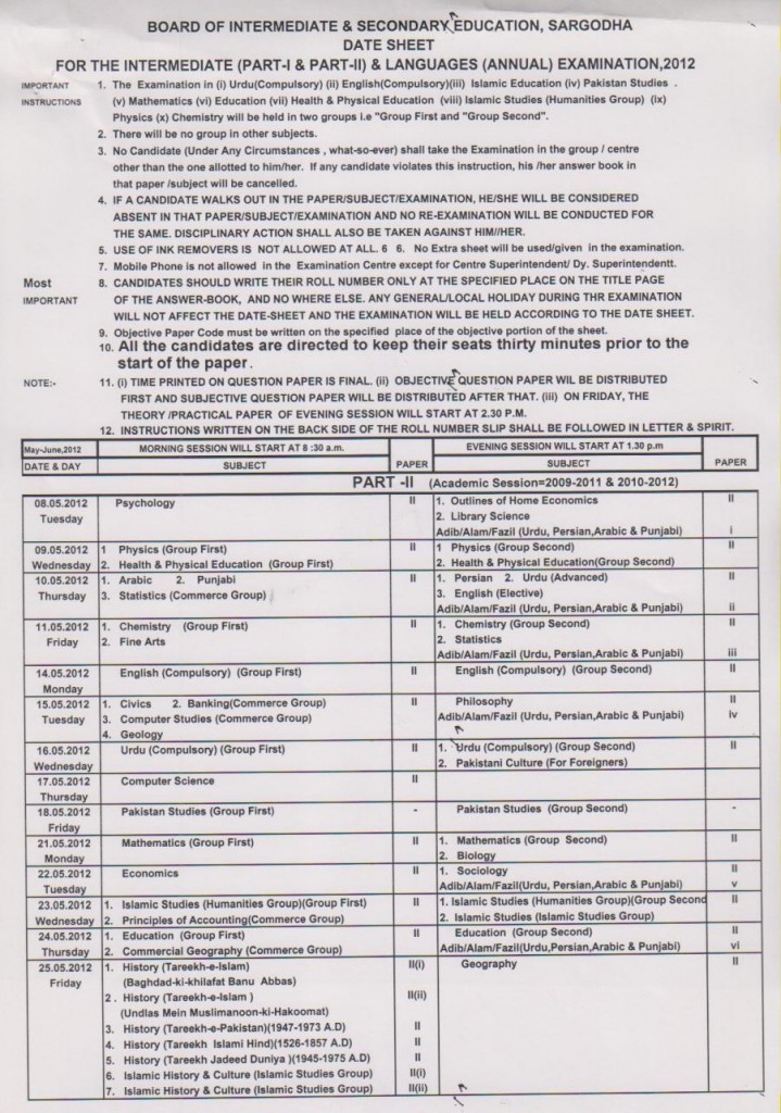 Sargodha Board Inter Date Sheet 2012 Part II