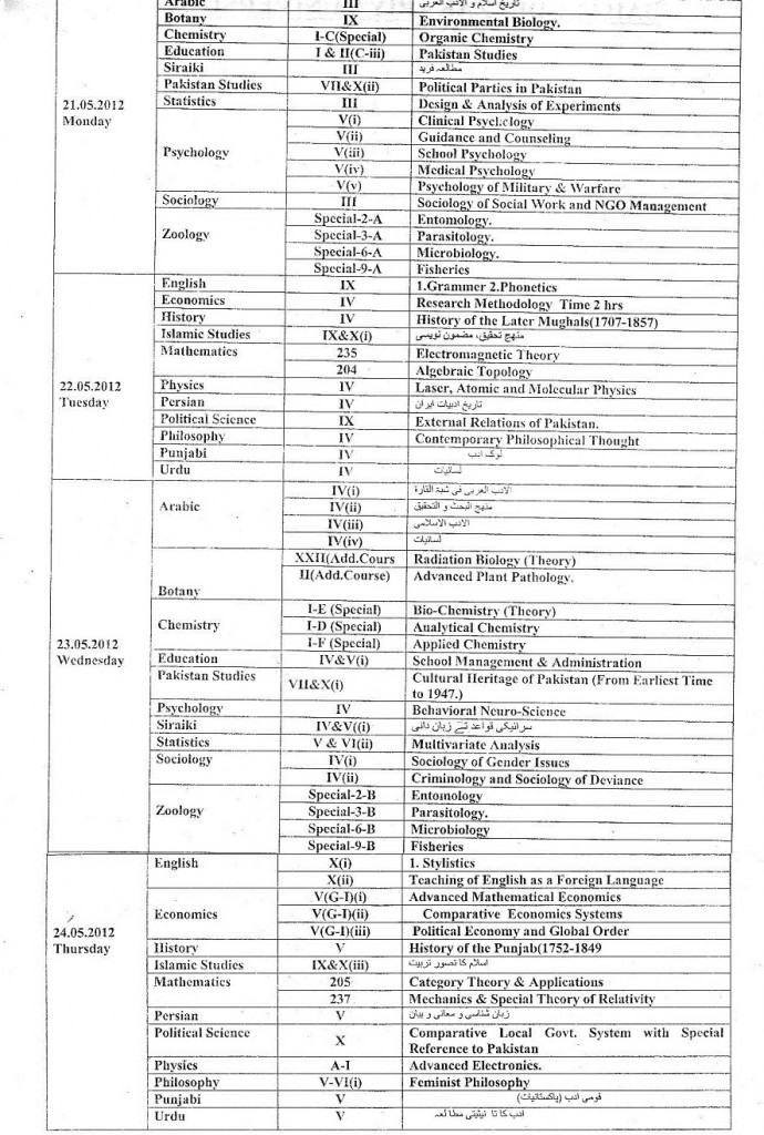 BZU Datesheet M.A M.Sc Part-II Old Course