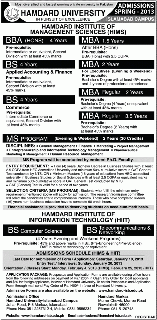 Hamdard University Spring Admission 2013