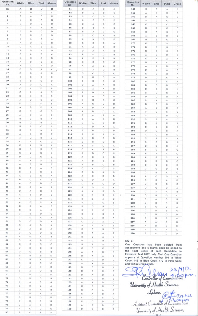 UHS MCAT Entry Test 2013 Answer Key