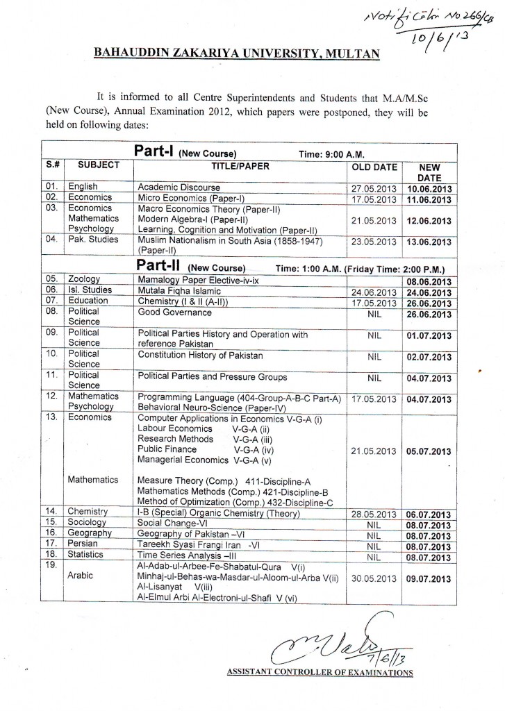 BZU MA MSC Date Sheet 2013