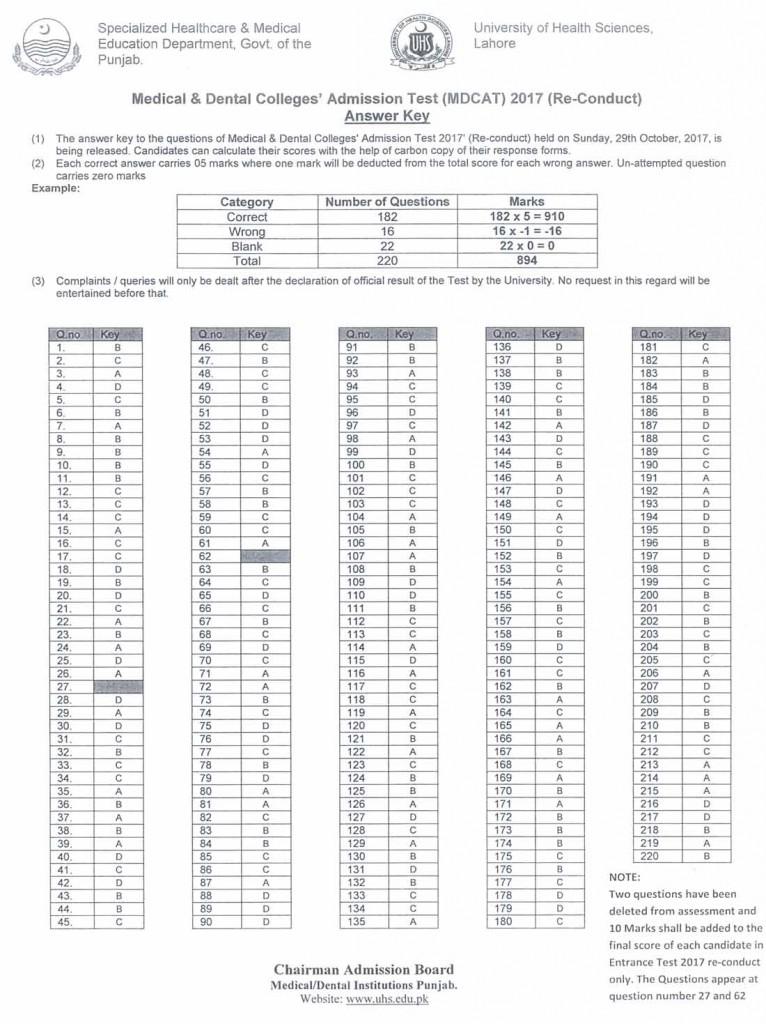 UHS Answer Key MDCAT Test 2017