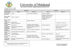 malakand-university-supllementry-exams-ba-bsc-datesheet