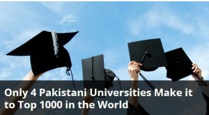 Top 1000 Universities Of The World